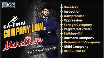 Companies Law Marathon | SPOM Set-A | CA Final