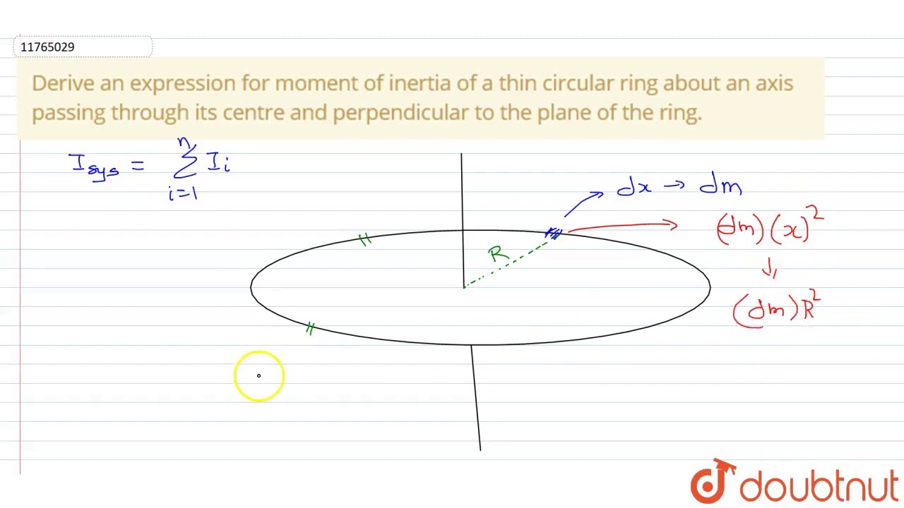 Rotational Inertia Lab