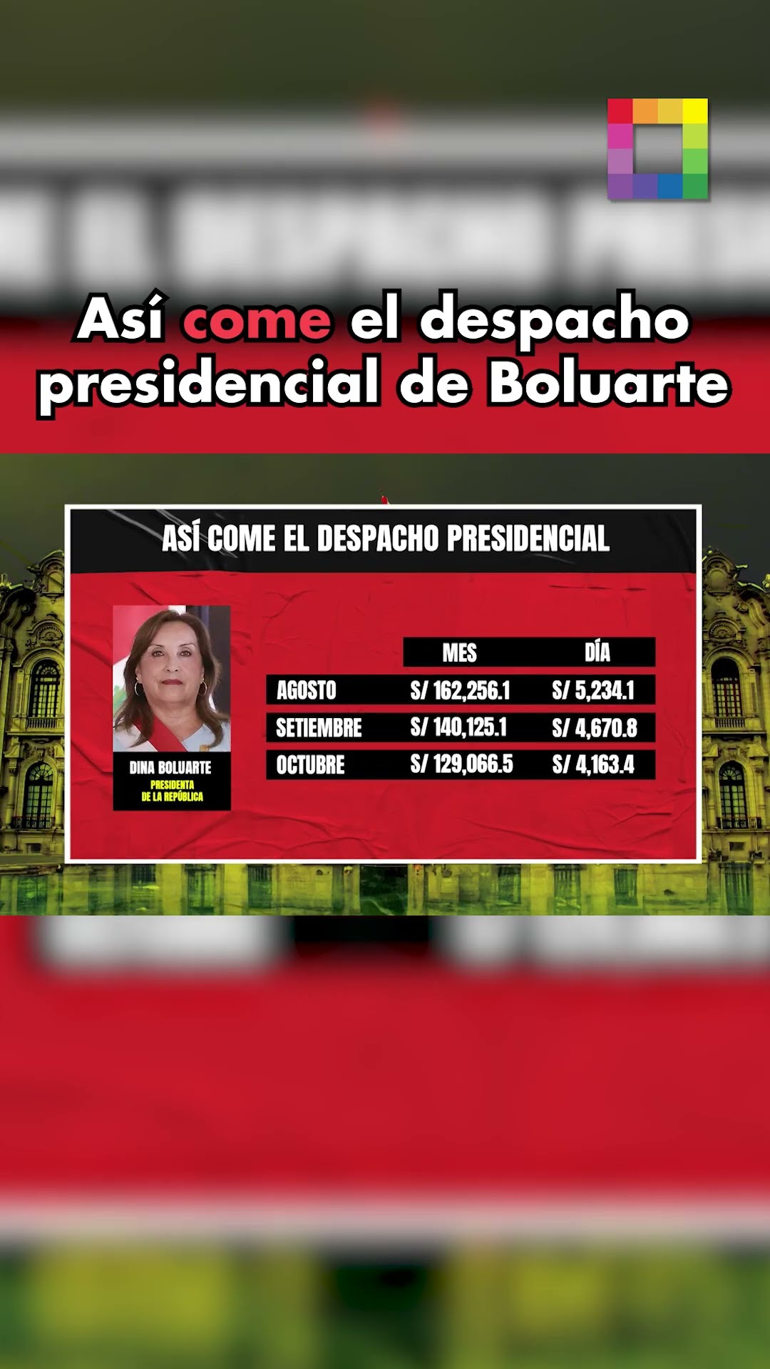 Así come el despacho presidencial de Dina Boluarte #BetoASaber #DinaBoluarte #despachopresidencial