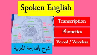 spoken English s1 maroc English studies phonetics / ONLINE LEARNING/ ONLINE COURSES