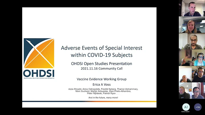 Adverse Events of Special Interest within COVID-19...