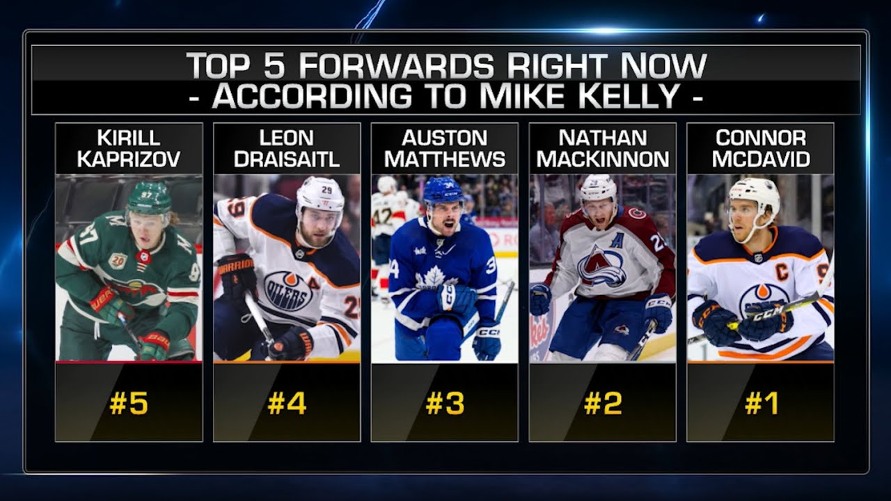 The Top 5 Forwards in the NHL right now (according to advanced analytics)