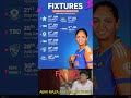 Team India Schedule For The ICC Women's T20 World Cup 2026 #shorts #icc