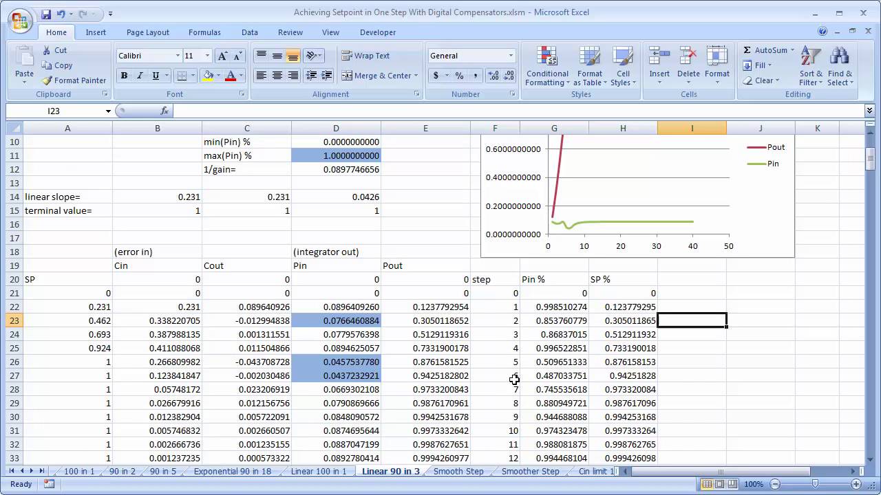 4 Setpoint Slewing With Digital Compensators