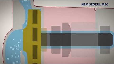 ALPHA2 Why choose the ALPHA2 circulator pump   Task 3   GHU