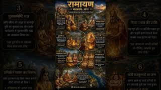 संपूर्ण रामायण के लिए follow करे । check discription #ramayan #travel #explore #shorts #ramayan #ram