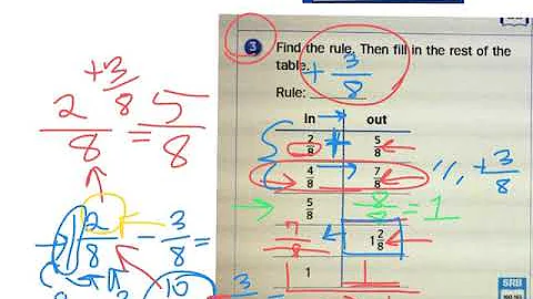 4th grade Math Boxes From 6-3 #3 & 4
