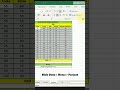 Tips Excel yang harus kamu tahu! #excel #short #tipsexcel