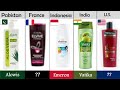 Shampoo brand from different countries | DWA