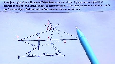 Ray optics | Physics | Class 12 | Pyq | An object is placed at a distance | s l arora | Neet | Jee