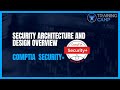 CompTIA Security+ - Security Architecture and Design Domain