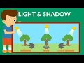 Light and Shadows | Types of Light | How are Shadows formed | Video for Kids