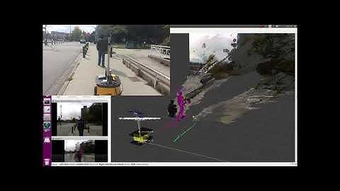 Group Surfing: A Pedestrian-Based Approach to Sidewalk Robot Navigation - 1