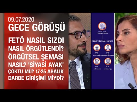 Mustafa Akış, FETÖ'nün yapılanmasını ilk kez açıklanan detaylarla anlattı - Gece Görüşü 09.08.2020