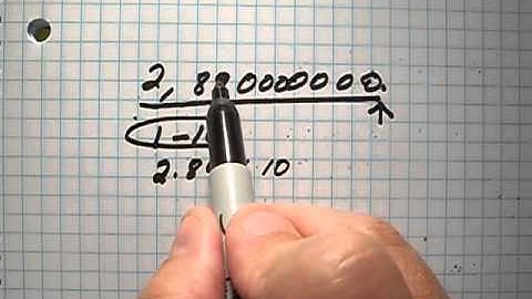 Scientific Notation/8th Grade