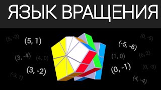 Язык вращения скваера-1