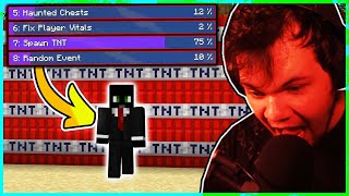 PROČ MI NIČÍTE ŽIVOT?!?!?!😡MINECRAFT, ALE TWITCH CHAT MI ŠKODÍ #83 | [MarweX]