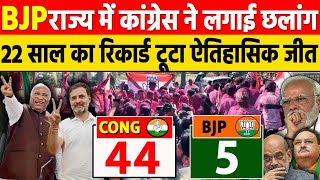Bjp क झटक दत Congress न बनई जबरदसत बढत, 22 क लडक न तड रकरड Mh Local Body Election