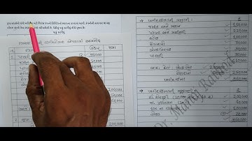 ધંધાની ખરીદીના હિસાબો (દાખલો - કૃપા બ્રધર્સ ) | Guj. Uni. | B.Com. Sem 3 | Corporate Accounting