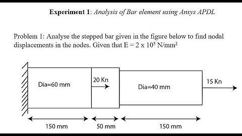 Analysis of Stepped Bar
