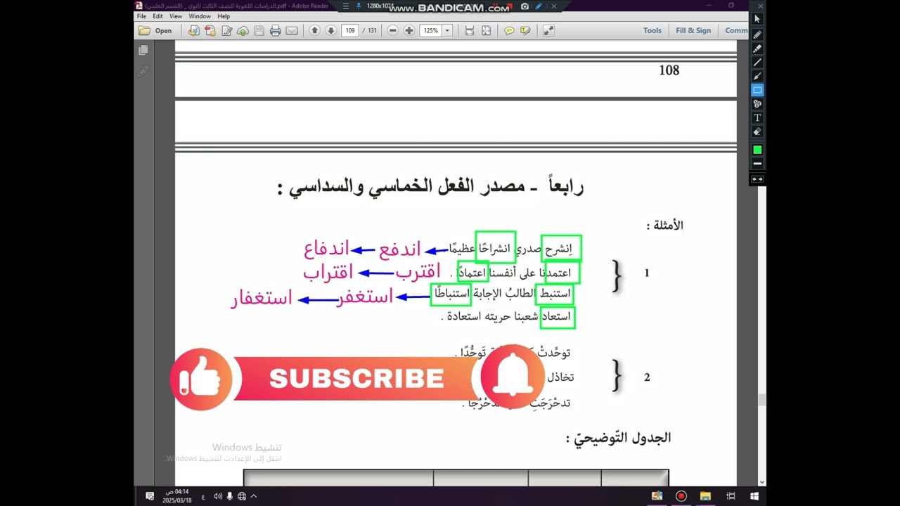 مصدر الفعل الخماسي والسداسي للصف الثالث الثانوي القسم العلمي