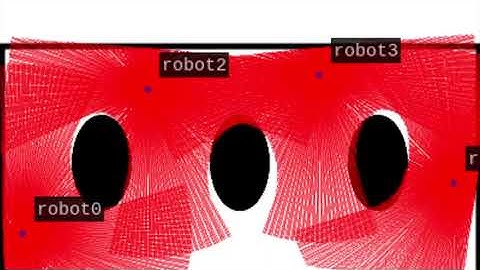 Simulation: Safe Persistent Coverage Control with CBF Based on Sparse Bayesian Learning