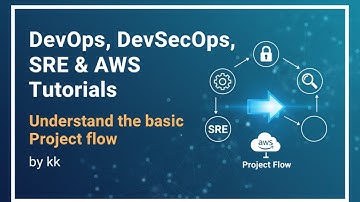 DevOps, DevSecOps, and SRE Tutorials | How to Push Code from Local to GitHub Repository #devopsbykk