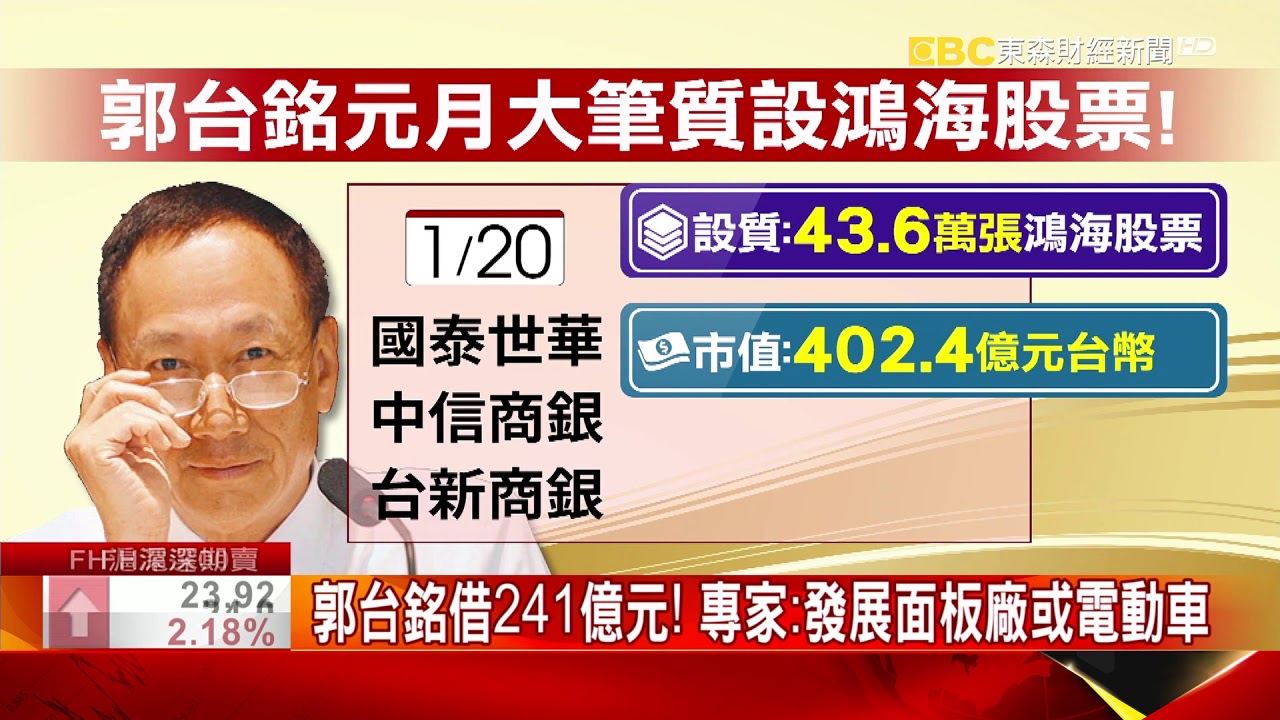 郭台銘質設43.6萬張鴻海股票 市值破4百億元！