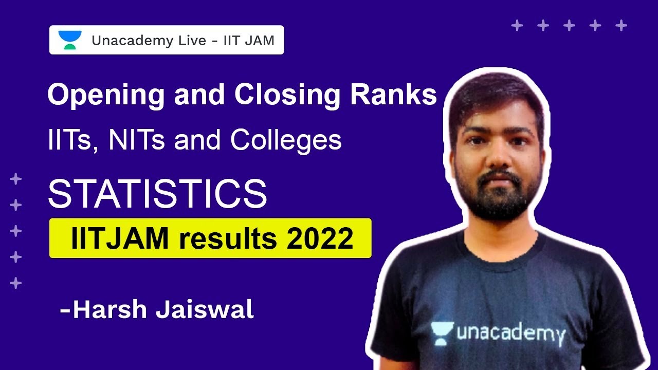 Opening and Closing Ranks | IITs, NITs and Colleges | IITJAM Results 2022 | Statistics | Harsh Sir
