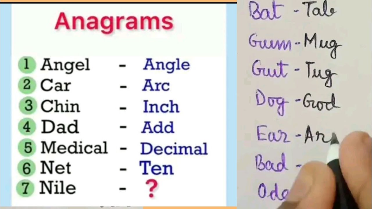 Anagrams What Are Anagrams Anagram Words In English English Anagrams What Are Anagrams Anagram Words In English English