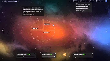 Orbital Motion Walkthrough Video