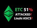 Ethereum Classic 51% Attacked?! Linzhi 1400mh/s Ethash ASIC?