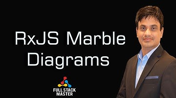 RxJS Marble Diagrams basics