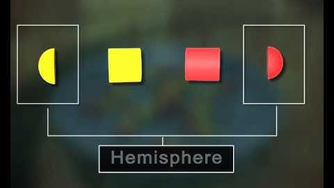 Surface Areas And Volume of a Combination of Solids | Maths - Extramarks
