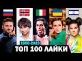 ТОП 100 ПЕСЕН ЕВРОВИДЕНИЯ по ЛАЙКАМ 1956-2023 | Лучшие выступления стран на конкурсе