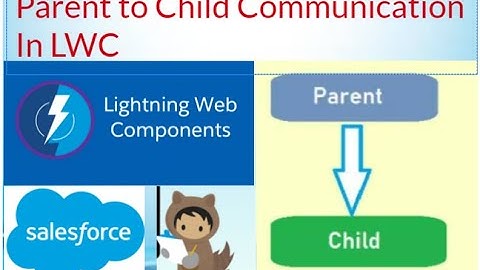 Important Topic || Parent Child Communication in LWC || Component Communication in LWC with Example