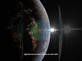 Imagine If The Sun Vanished For Just A Second! || #SciPeak || #sabasohail || #space