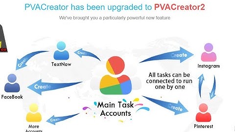 PVA Creator introduction   A software of creating unlimited accounts