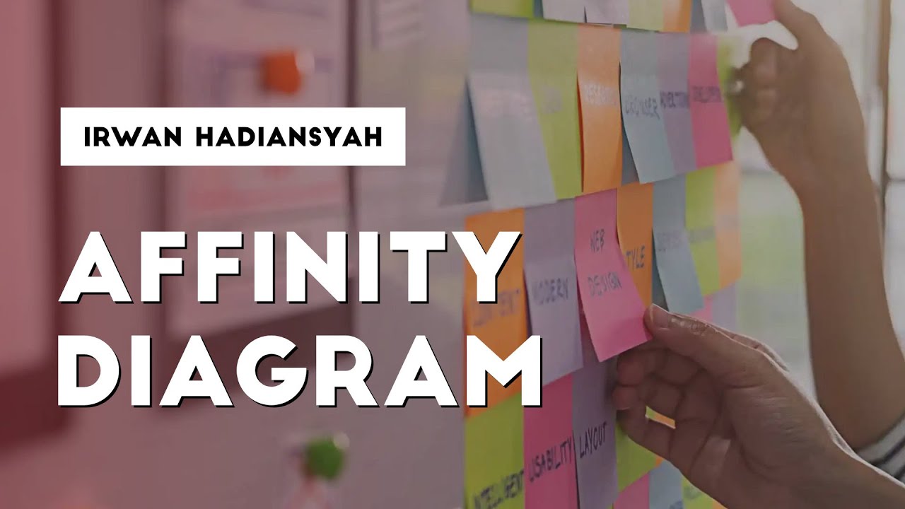 Cara menggunakan Affinity Diagram dalam proses UX Design - YouTube