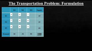 The transportation  problem (Formulation) Part 1