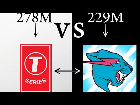 Mr beast vs T SERIES count the views and subscriber - YouTube