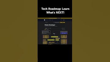 Level Up Your Tech Skills with Roadmap.sh