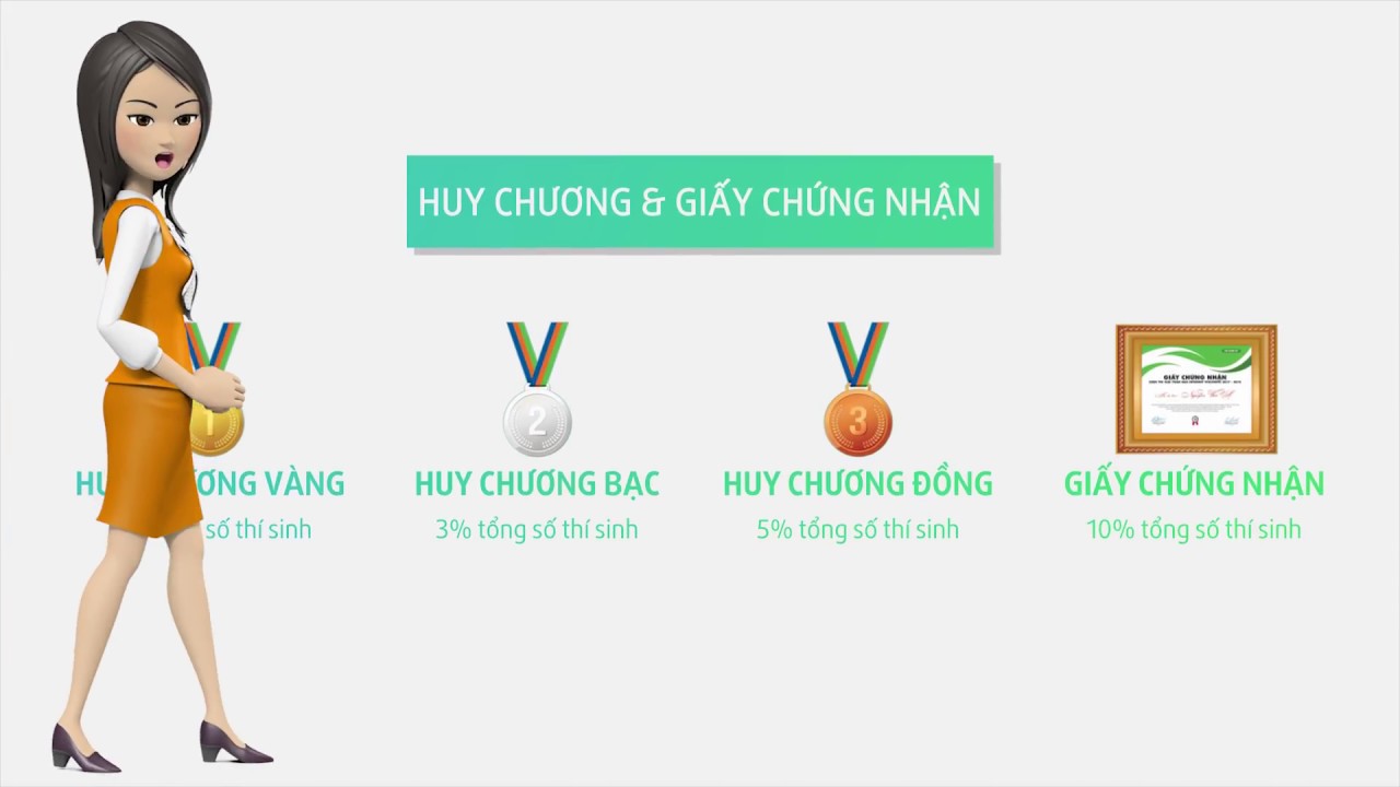 Toán 9 - Giải bài toán bằng cách lập hệ phương trình - Dạng chuyển động. 1