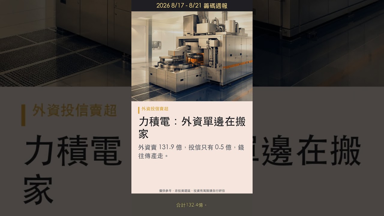 法人一週提款643億，錢其實只離開四個邏輯｜賣超｜籌碼週報