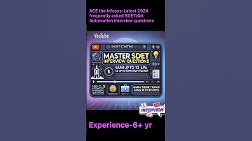 2024-Infosys-Interview Questions asked for QA JAVA|SDET/QA Automation #qaautomation #tester