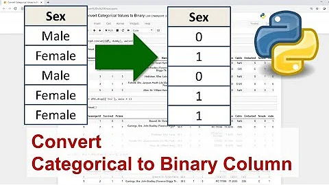 How to Convert Categorical Values to Binary (0 and 1) in Python with Pandas)