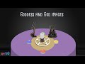 🔮 Wiccan Altar Setup for Beginners: Basic Diagram and How To