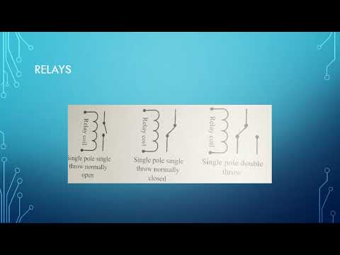 Embedded System Module 3 Part 2 18EC62 - YouTube