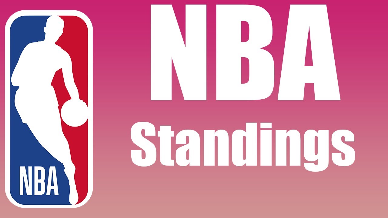 NBA Standings March 25, 2021 (PHT) | NBA Standings | NBA standings