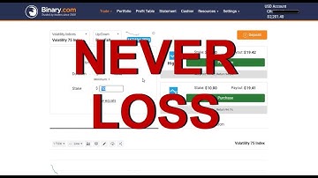 Binary Option Trading Strategy - NEVER LOSS - Rise Fall  5 tick Vol Index